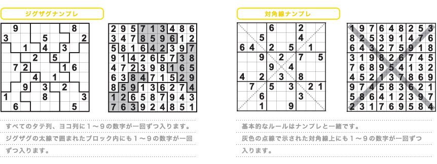 ジグザグナンプレ／対角線ナンプレ　ルール／例題・解答