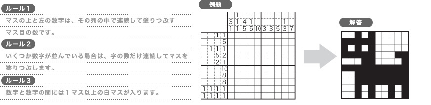 イラストロジックルール／例題・解答