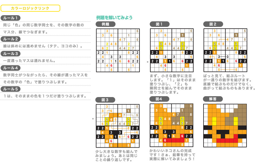 カラーロジックリンク　ルール／例題・解答