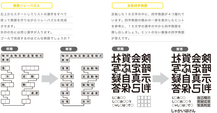 熟語リレーパズル／反転四字熟語　ルール／例題・解答